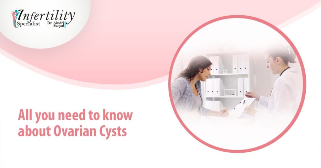 Ovarian Cyst IVF Specialist Kolkata Dr Aindri Sanyal