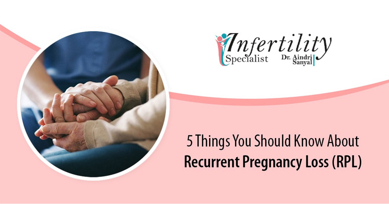 Recurrent Pregnancy Loss